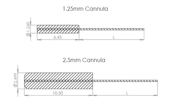 Optogenetics-Cannula-Drawing