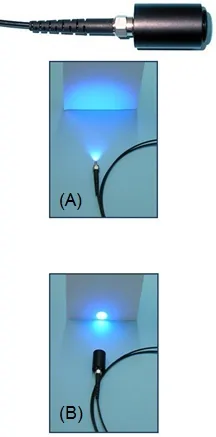 Collimator output